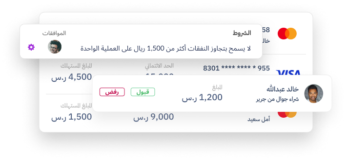 تحكم ذكي ومرن